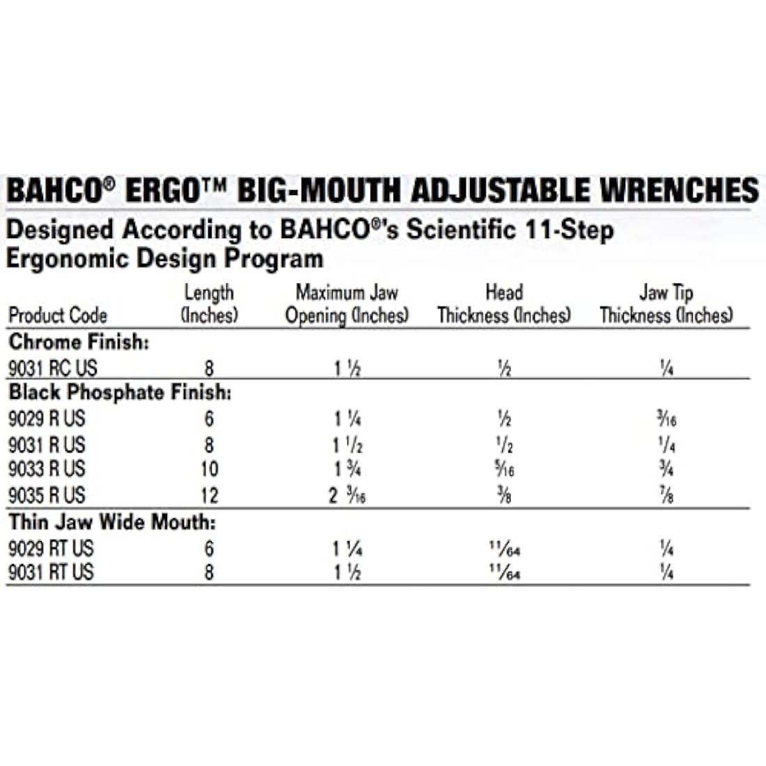 Bahco 9033 Extra Wide Jaw Adjustable Wrench, 270mm Length, Black