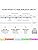 BTF-LIGHTING FCOB COB RGB WS2811 IC Addressable LED Strip DC24V 5M 864LEDs/M 26W/M 12mm White PCB Chasing Colour Flexible High Density LED Rope IP30 Non Waterproof for Indoor Decoration(Strip Only)