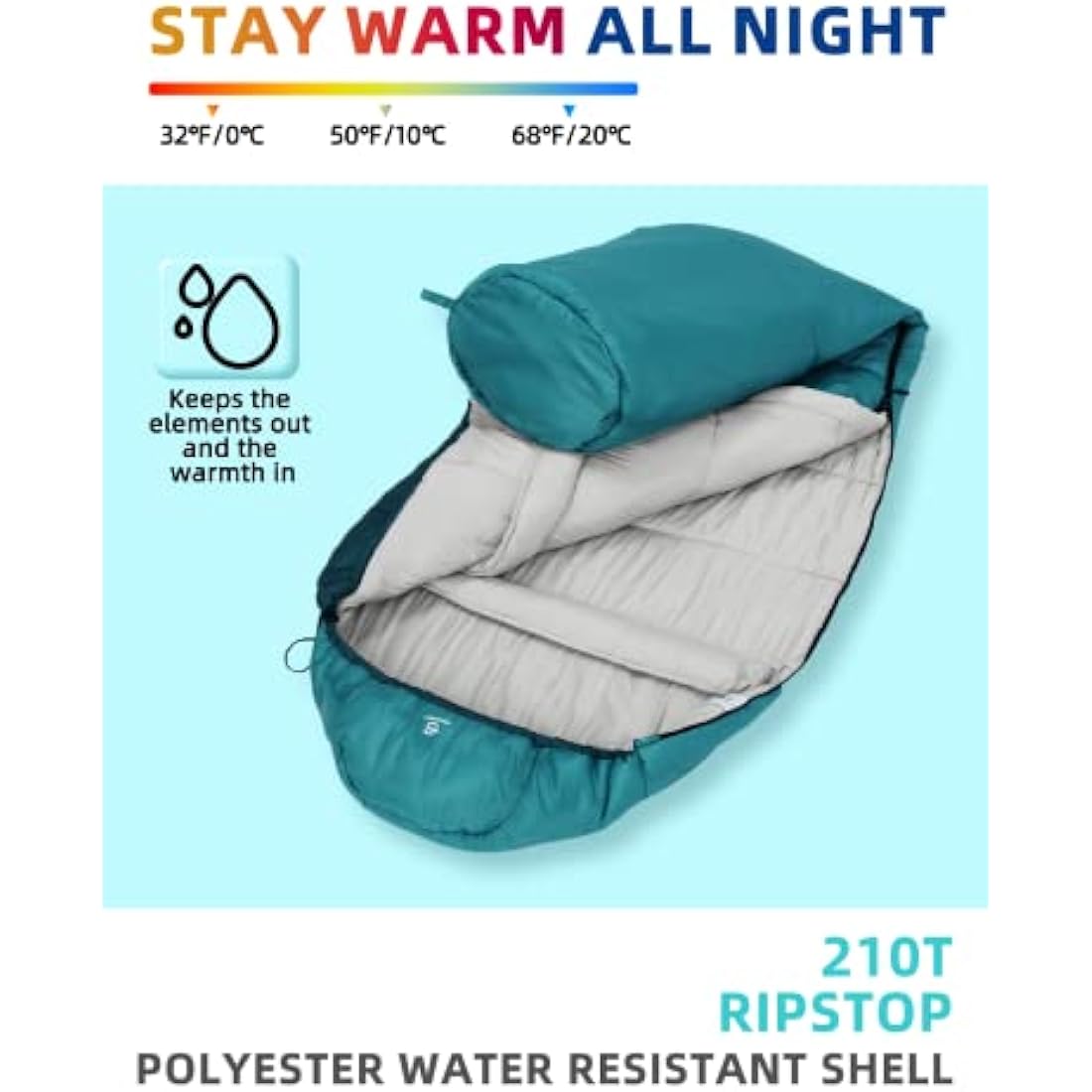 Bessport Sleeping Bag, 4 Seasons 0°C Sleeping Bag, Small Pack Size & Ultralight Outdoor Sleeping Bag, Mummy Sleeping Bag for Camping, Travel, Outdoor and Tent