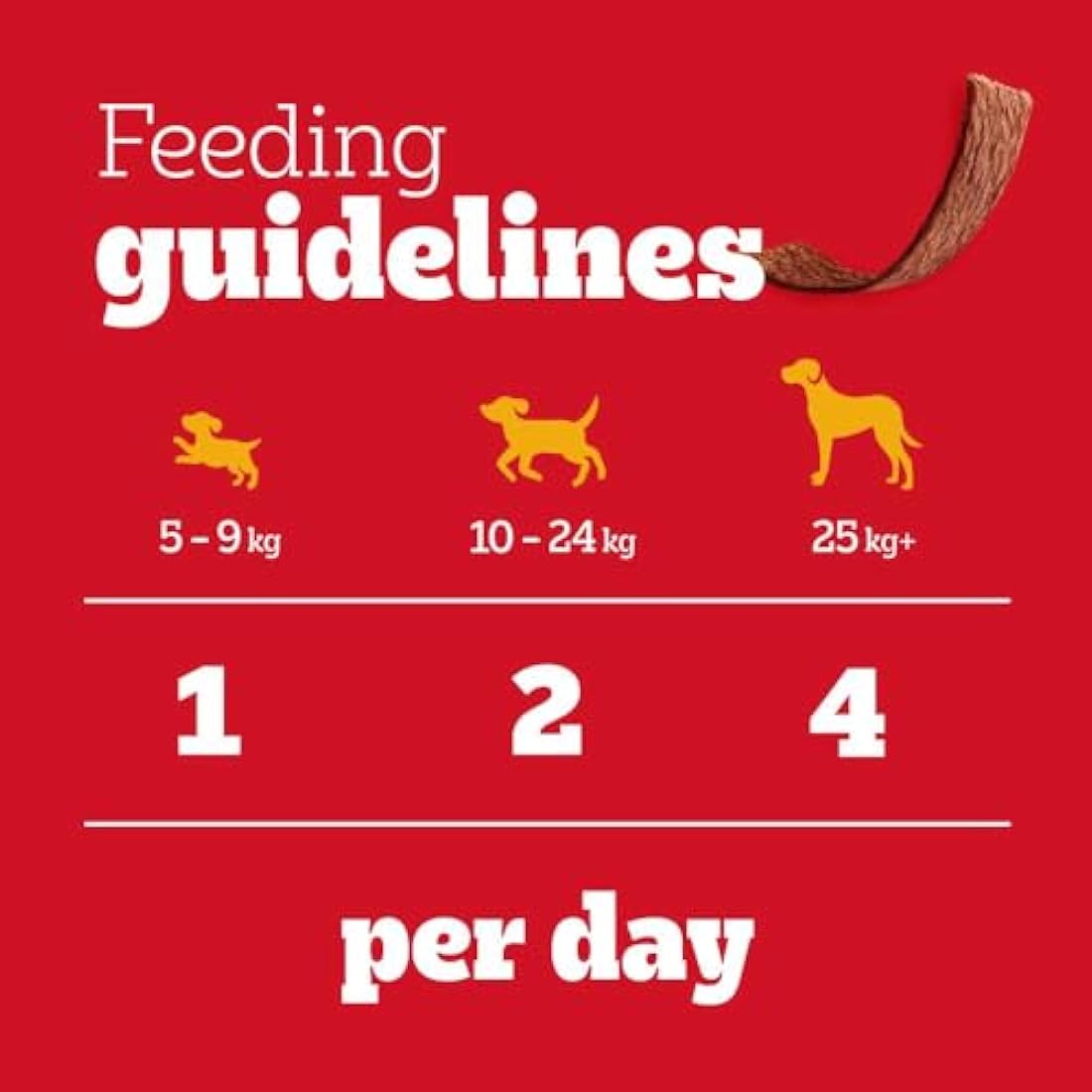 Pedigree Schmackos Fish Mix - Dog Treats - Variety of Fish Flavours - 180 Stripes (Pack of 9)