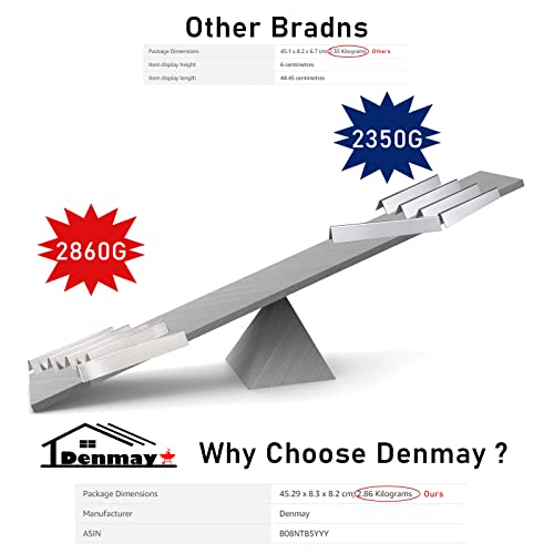 Denmay 7621 44.45CM Flavorizer Bar 1.3mm Stainless Steel Heat Plate for Weber Genesis 300 series E/EP-310, 320, 330, Genesis S-310, 330 (with Front
