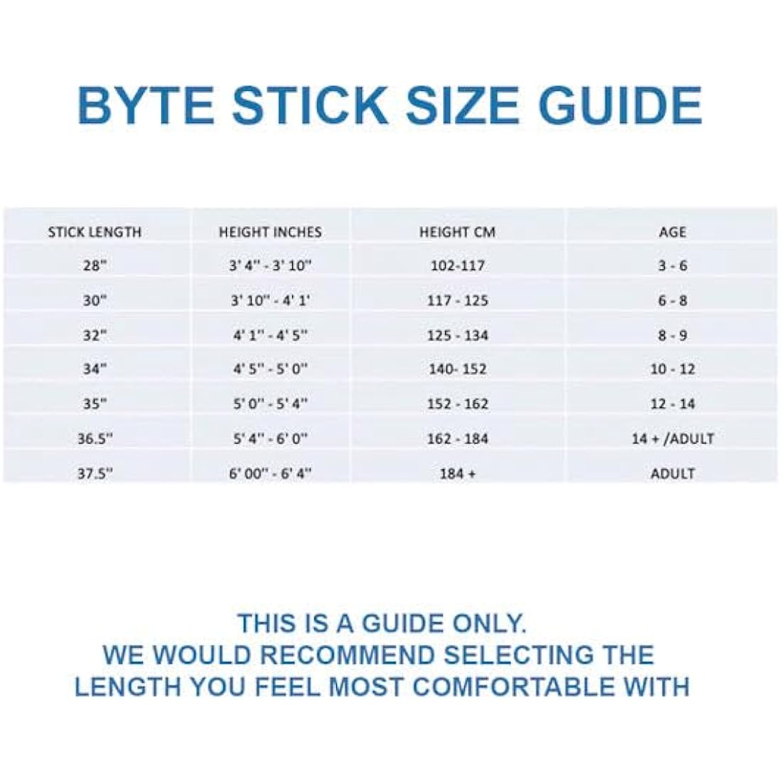 BYTE HX2 COMPOSITE HOCKEY STICK BLUE