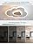 FANLG LED Ceiling Light, 50cm 26W Wood Ceiling Lamp, Kids Light LED Cloud Light Dimmable with Remote Control 3000-6000K, Cloud Ceiling Lights for Children's Room/Living Room/Bedroom/Hallway