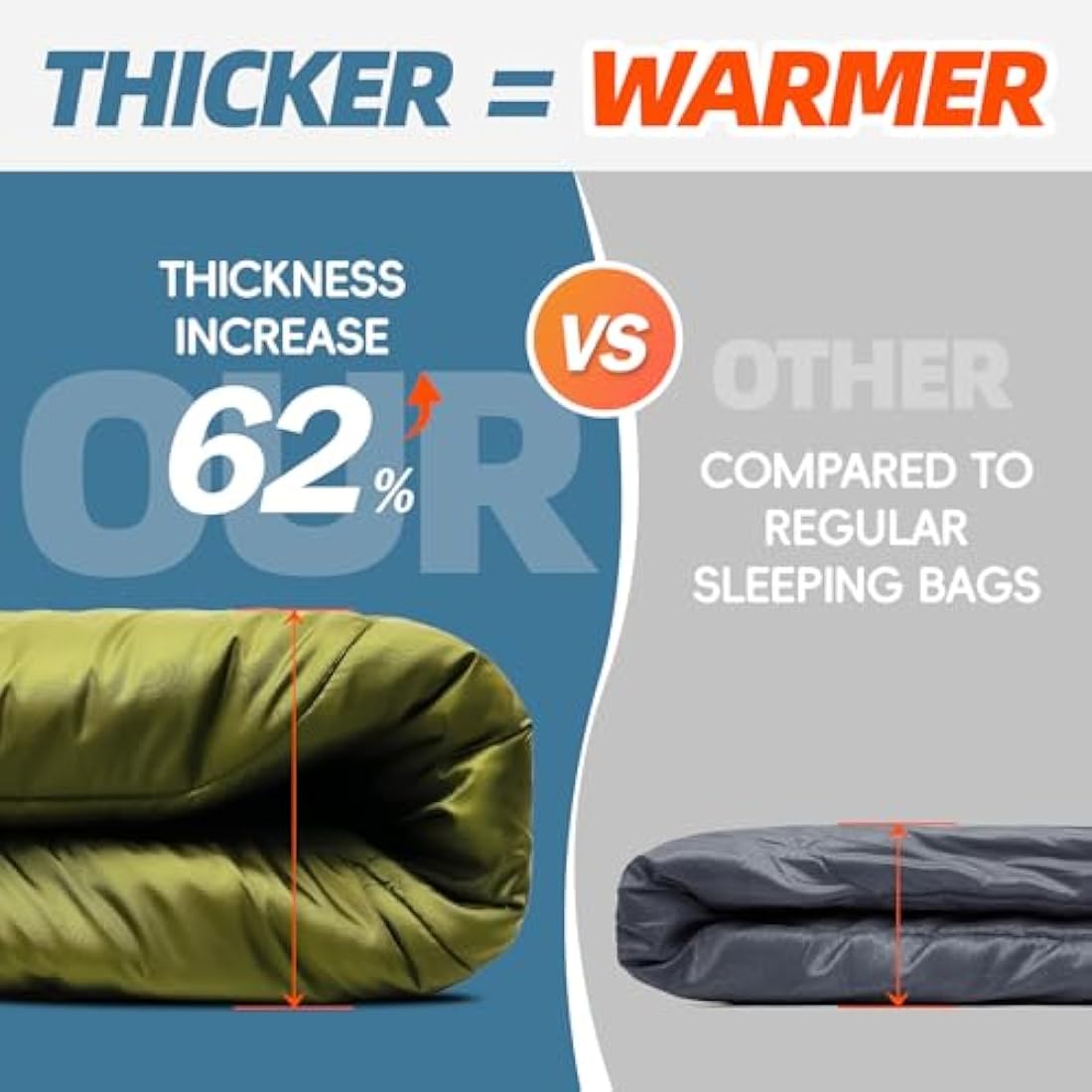 MEREZA Sleeping Bags XL for Mens Large Wide Sleeping Bag for Camping Big and Tall Sleeping Bags for Women Adults Warm with Compression Sack Cold Weather & Warm