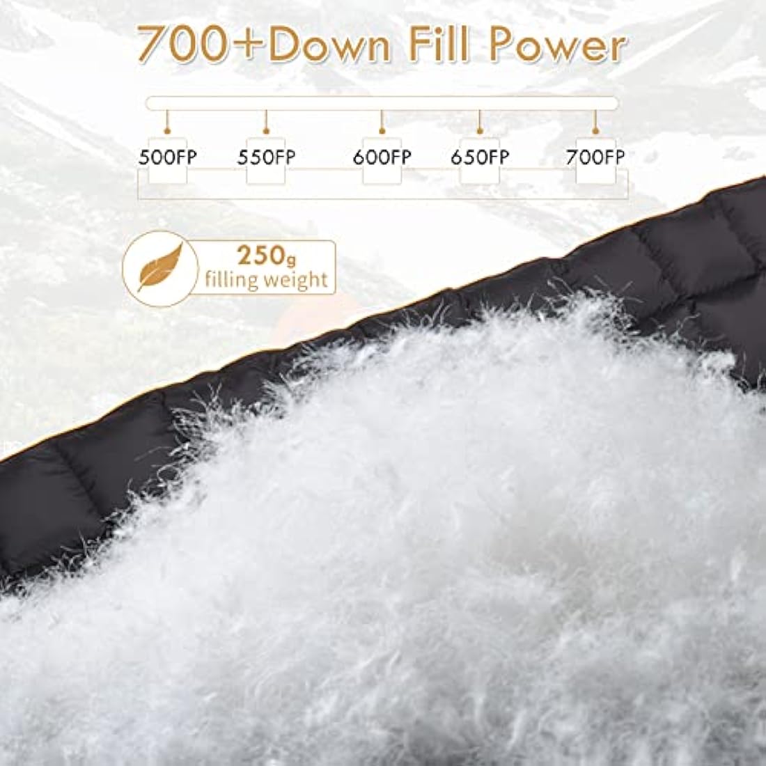 Lvkiss 100% Duck Down Camping Blanket – 72.8"×78.7" Oversized Lightweight Quilt, 20D Water-Resistant Shell, Compact & Warm for Hiking, Backpacking, Outdoor Travel