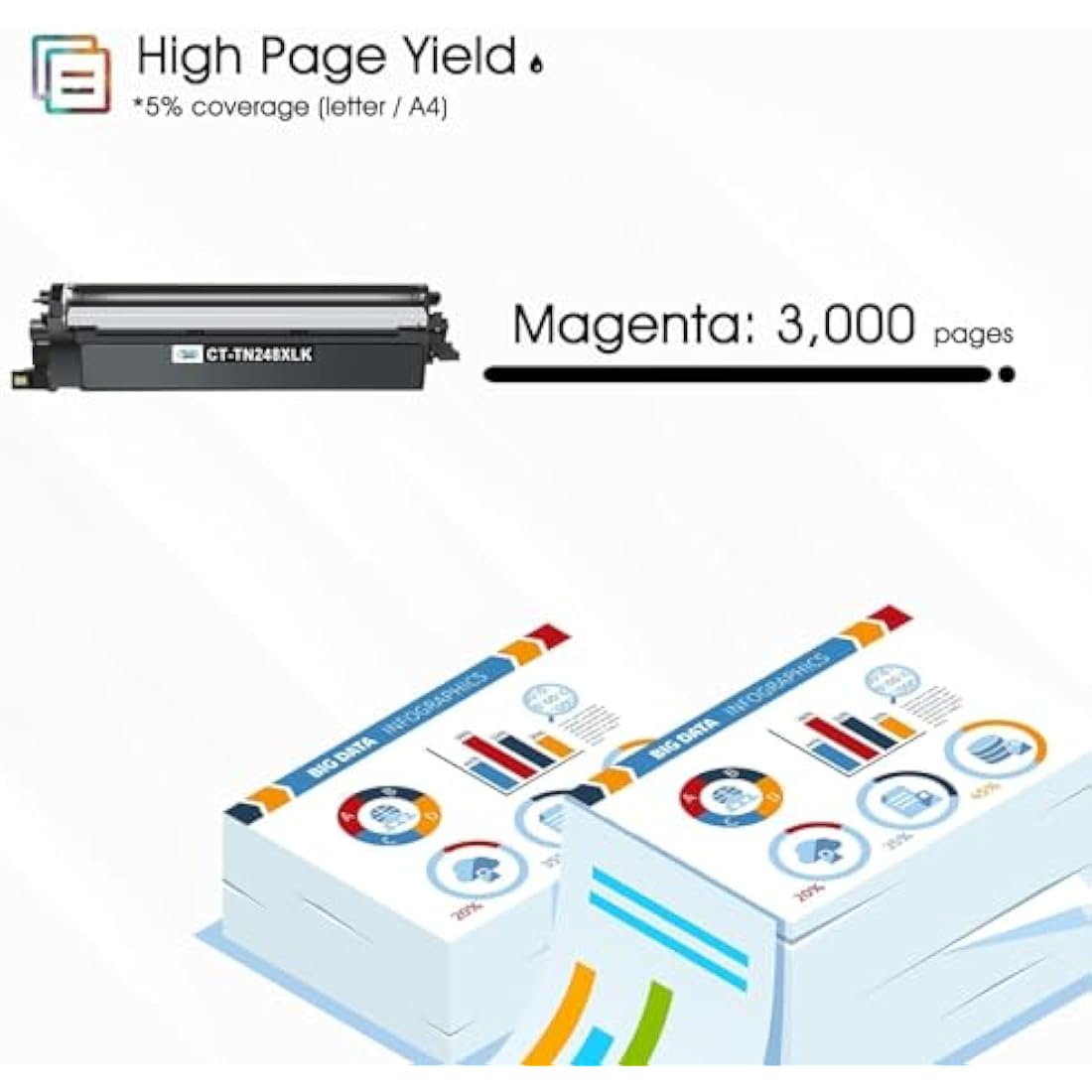 TN248XL Black Toner Cartridges: Compatible for Brother TN248BK TN248XLBK TN248XL HL-L3220CW MFC-L8390CDW TN248 TN-248XL DCP-L3520CDW MFC-L3760CDW MFC-L3740CDW MFC-L3740CDWE HL-L3240CDW (2 Pack)