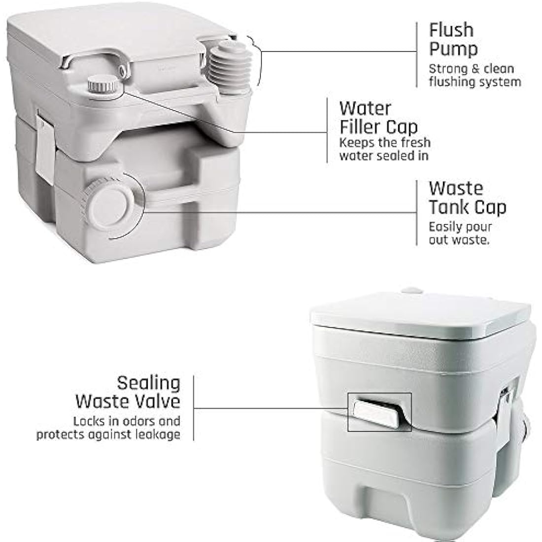 Krispich Portable Camping Toilet, 20L