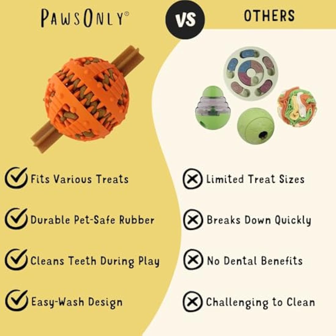 PawsOnly | Interactive Dog Treat Toy for Boredom & Enrichment | Mental Stimulation & Anxiety Relief | Puzzle Feeder | Puppy Brain Training & Entertainment | Keep Them Busy (Small, ORANGE)