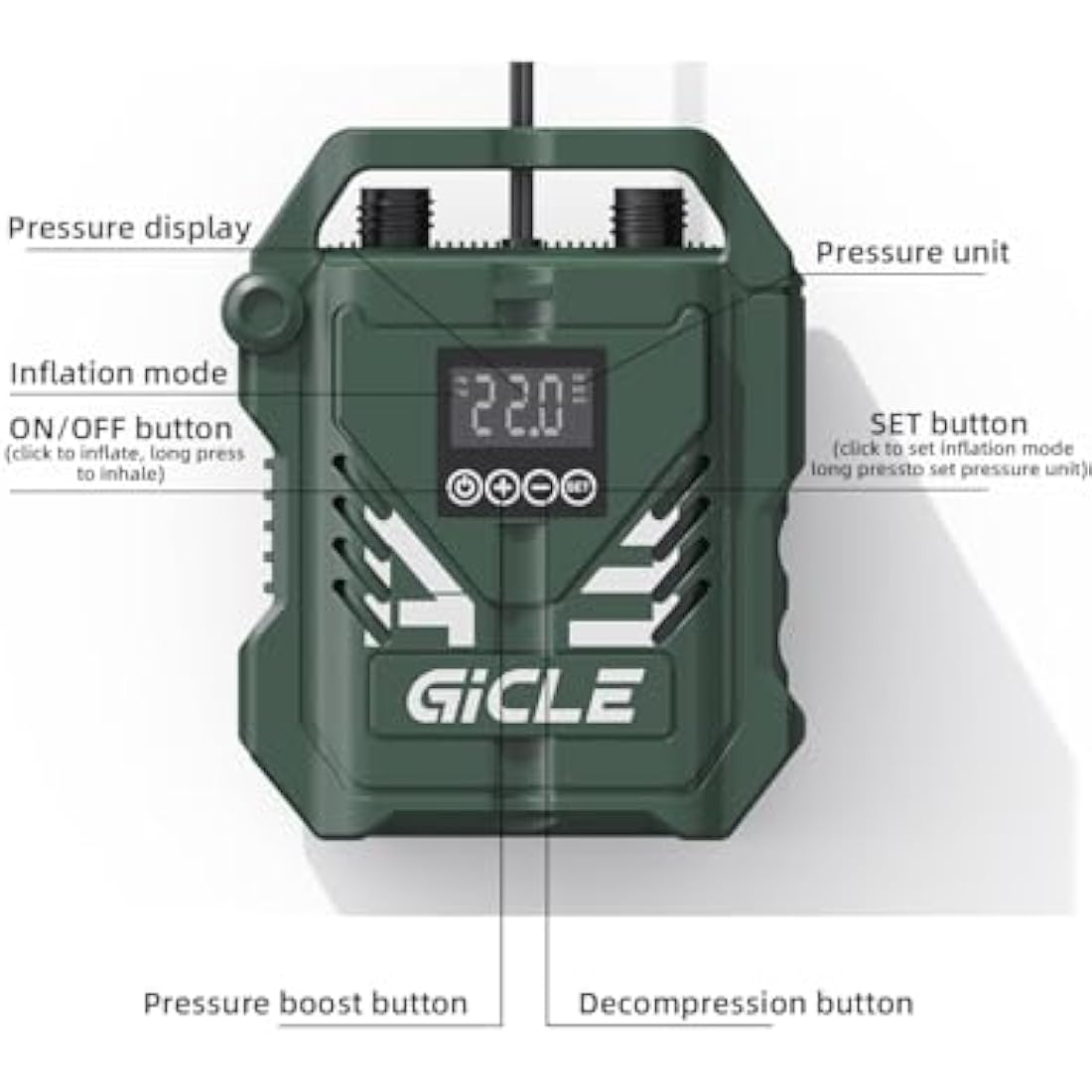 GICLE 22PSI Paddle Board Pump Electric SUP Pump, with 12V DC Car Connector, Dual Stage Fast Inflation for Paddleboard, Boat, Tent