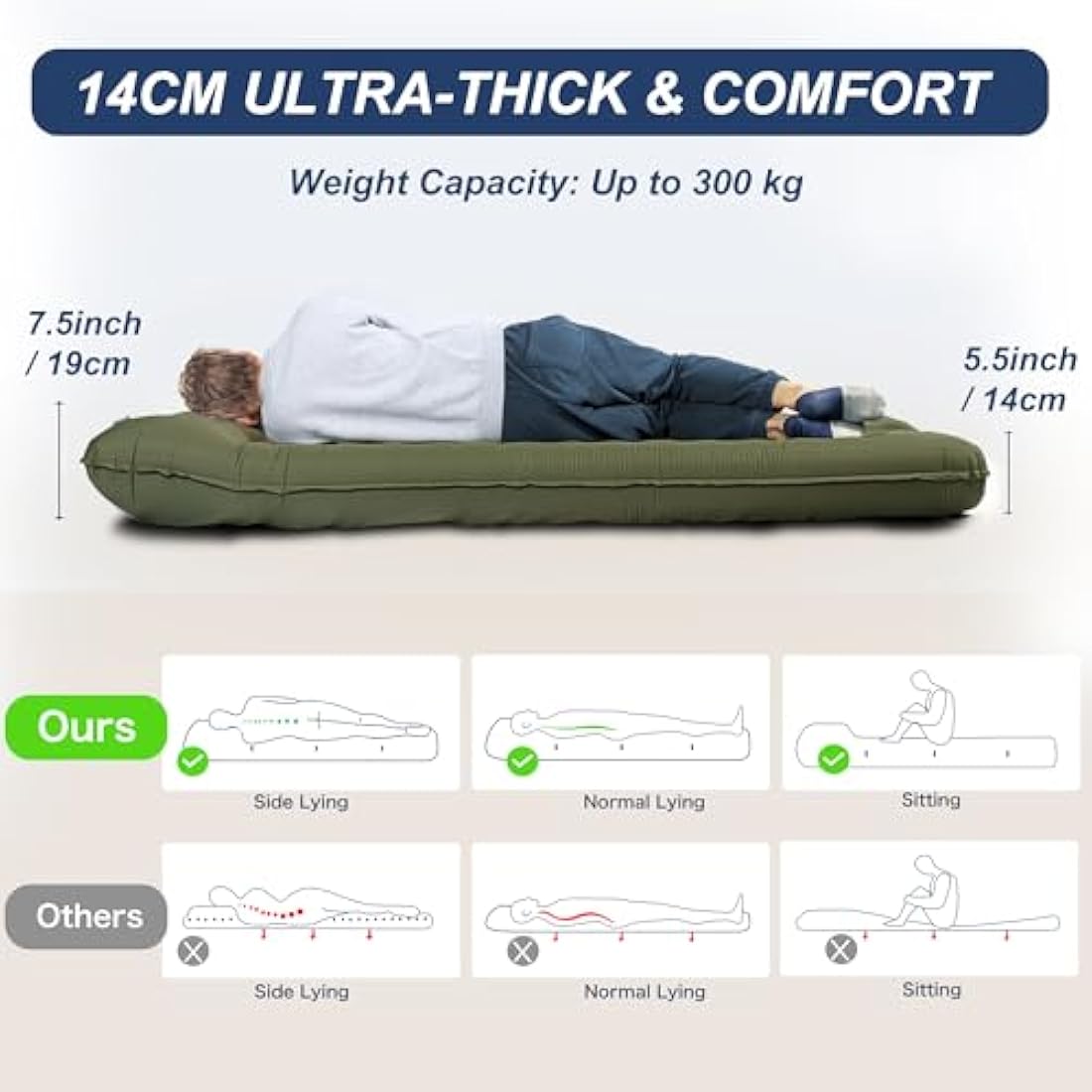 Origem Self Inflating Camping Sleeping Mat Double, 14Cm Extra Thick & Wide Camping Mattress with Built-In Foot Pump, Inflatable Sleeping Pad For Hiking, Outdoor, Traveling, Backpacking, Beach