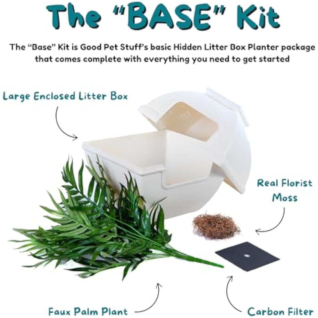 Good Pet Stuff, The Courtyard Hidden Litter Box, Artificial Plants & Enclosed Square Cat Planter Litter Box, Vented & Odor Filter, Easy to Clean, White Birch