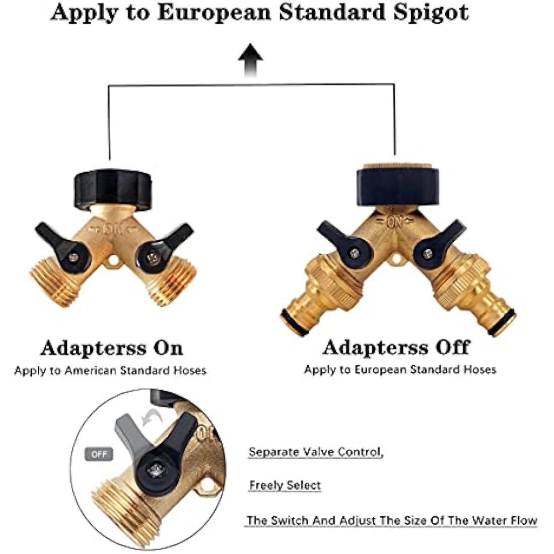 Brass 2-Way Tap Y Splitter - 3/4" Hose Connector with Individual On/Off Control
