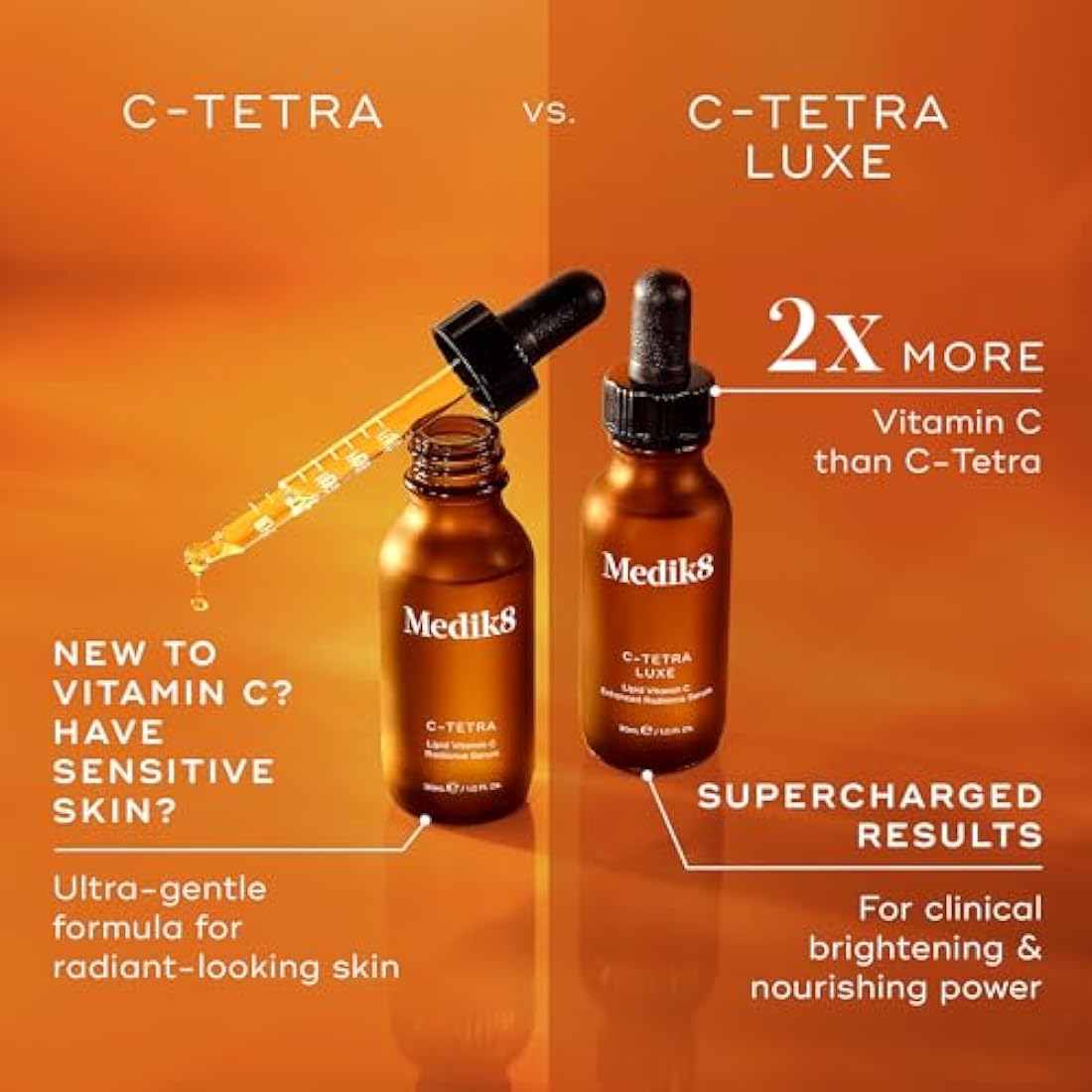 Medik8 C-Tetra Luxe - Lipid 14% Vitamin C Enhanced Radiance Serum -Smooths Fine Lines & Uneven Tone - Antioxidant & Nourishing - Dull, Dry Skin Types - 30ml