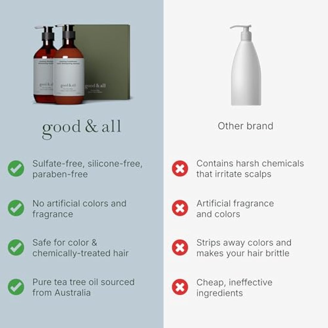 Good&All Tea Tree Shampoo and Conditioner Set for Dry Itchy Scalp with Peppermint - Sodium Lauryl Sulfate/Sulphate, Silicone, Paraben, Fragrance Free - 400ml