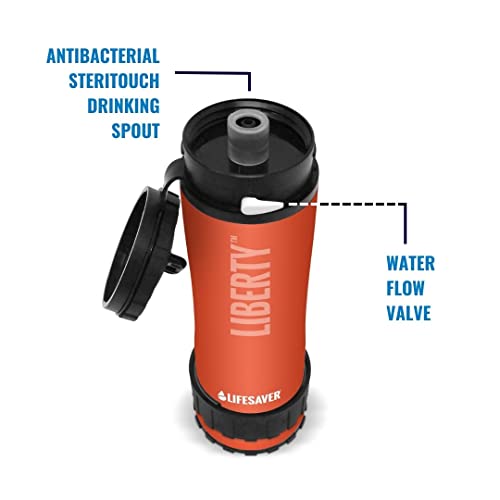 LifeSaver Liberty | Water Filter Bottle - 400ml Small Water Bottle & Water Purifier for Travel & Hiking, Lightweight Design, Removes 99.99% of Viruses, Bacteria & Cysts, Purifies 2000L (Orange)