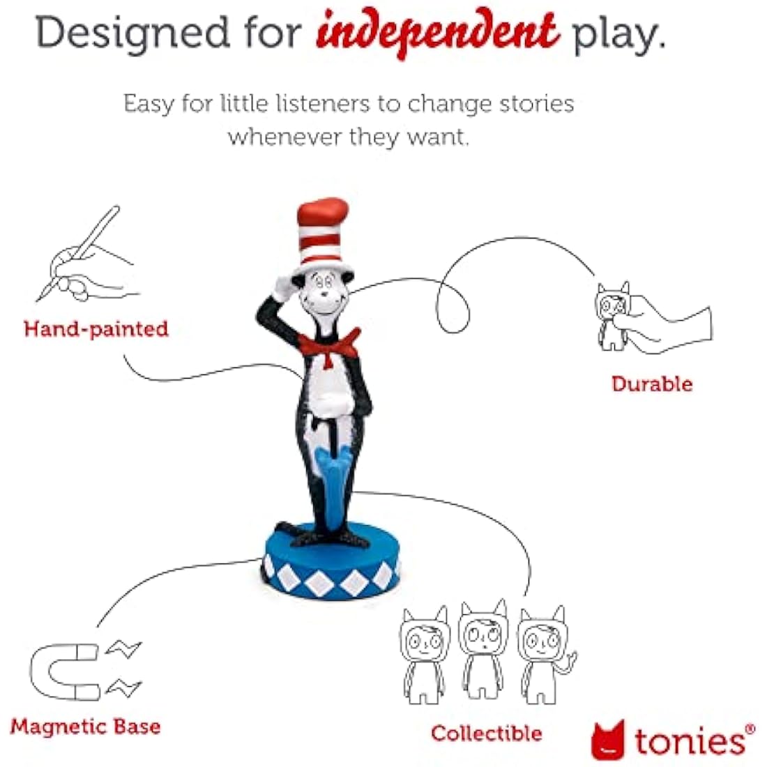 Tonies The Cat in The Hat Audio Play Character