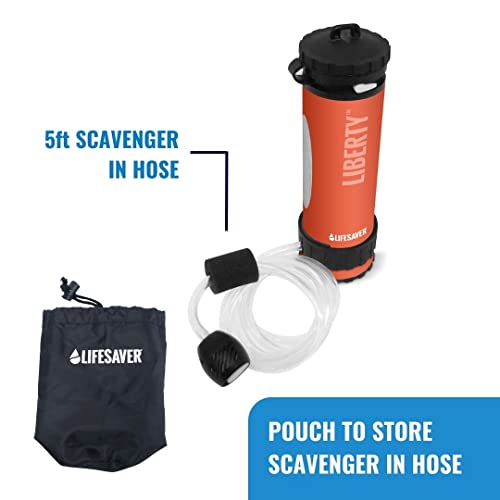 LifeSaver Liberty | Water Filter Bottle - 400ml Small Water Bottle & Water Purifier for Travel & Hiking, Lightweight Design, Removes 99.99% of Viruses, Bacteria & Cysts, Purifies 2000L (Orange)