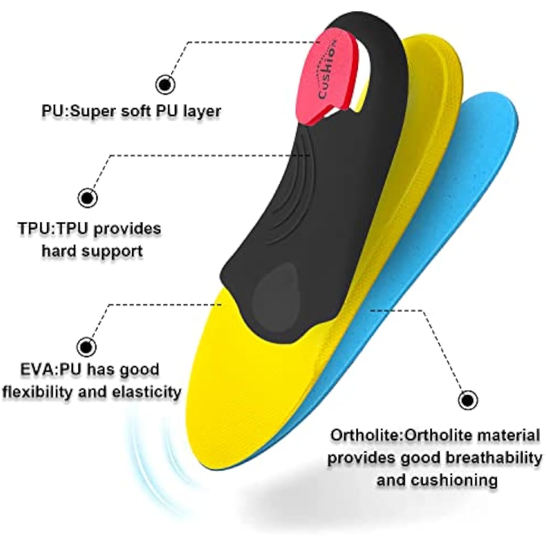 VALSOLE Orthotic Insole,Arch SupportFor Insole,Plantar FasciitisInsole,for OverPronation,Flat Feet,Metatarsalgia,Heel Pain, Insoles for Men and Women,Blue (UK 9-28cm, Blue-V227)