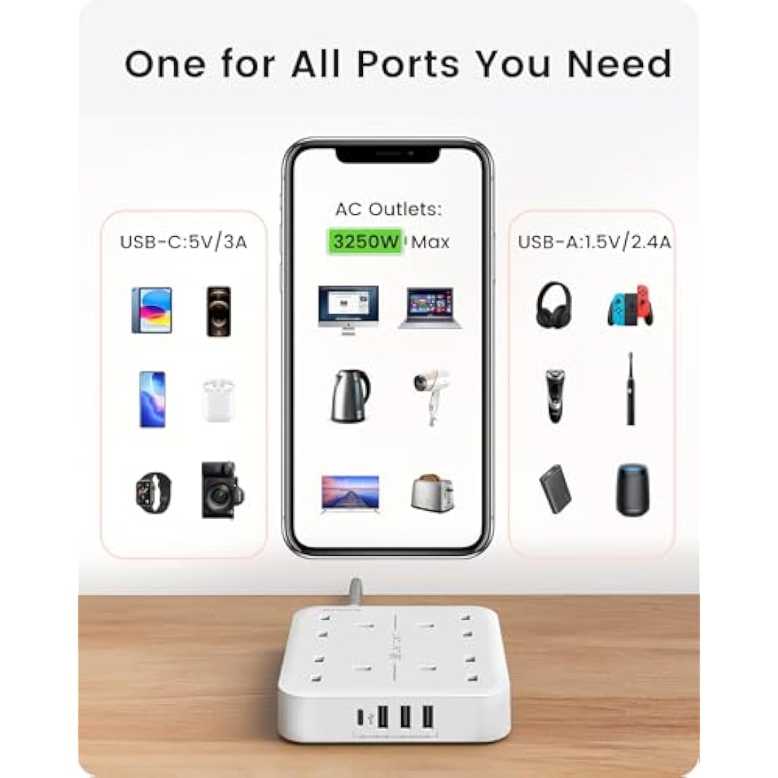 LENCENT 3M Extension Lead with USB C Port (3250W 13A), 4 Way Outlets Power Strip with 1 USB-C and 3 USB Slots, Multi Power Plug Extension with 3M Braided Extension Cord for Home Office- White