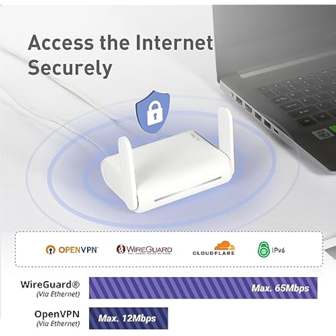 GL.iNet GL-SFT1200 (Opal) Portable Wifi Router for Travel, Wireless Access Point, Pocket Wifi 5 Abroad, Secure Vpn Router, Mobile Wireless Routers for Modem, Mini Routers for Hotel, Plane, Openwrt