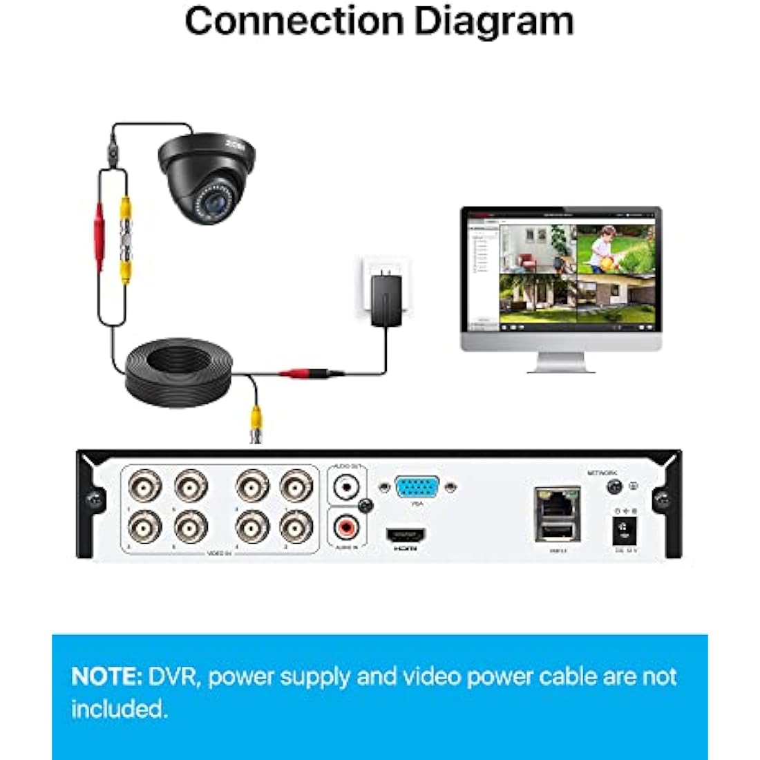 ZOSI 1080P CCTV Camera Surveillance outdoor Indoor, 1920TVL Hybrid 4-in-1 TVI CVI AHD CVBS Camera for Home Security, 24PCS IR Leds 3.6mm Lens 80ft Night Vision, IP66 Weatherproof, AI Detect, Black