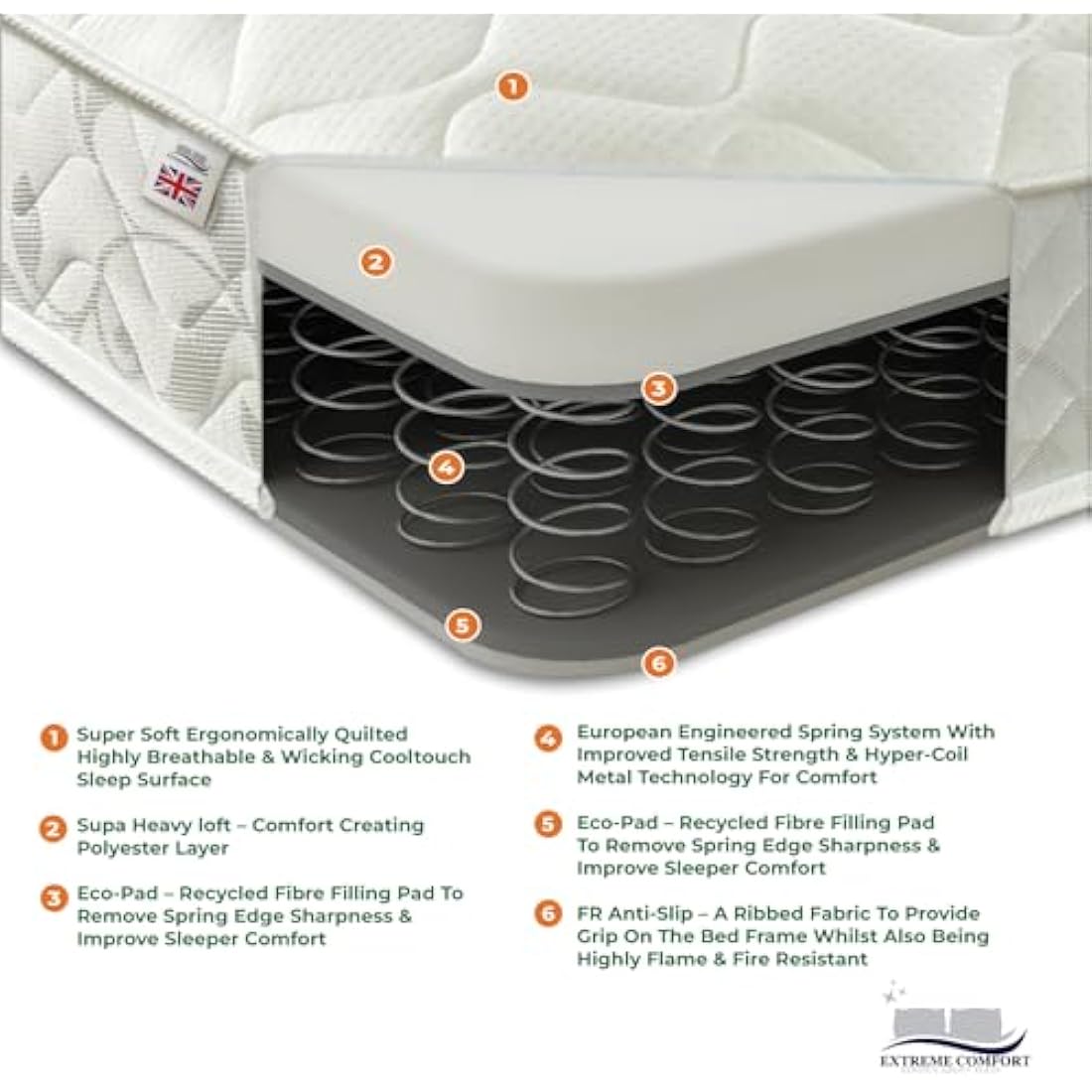 eXtreme comfort ltd Flame Essentials Mattress | 3ft Single (90cm x 190cm) | Foam-Free Bonnell Spring | Plush Feel | Cooltouch Plus Sleep Surface | 18cm Deep | White | Maximum Value