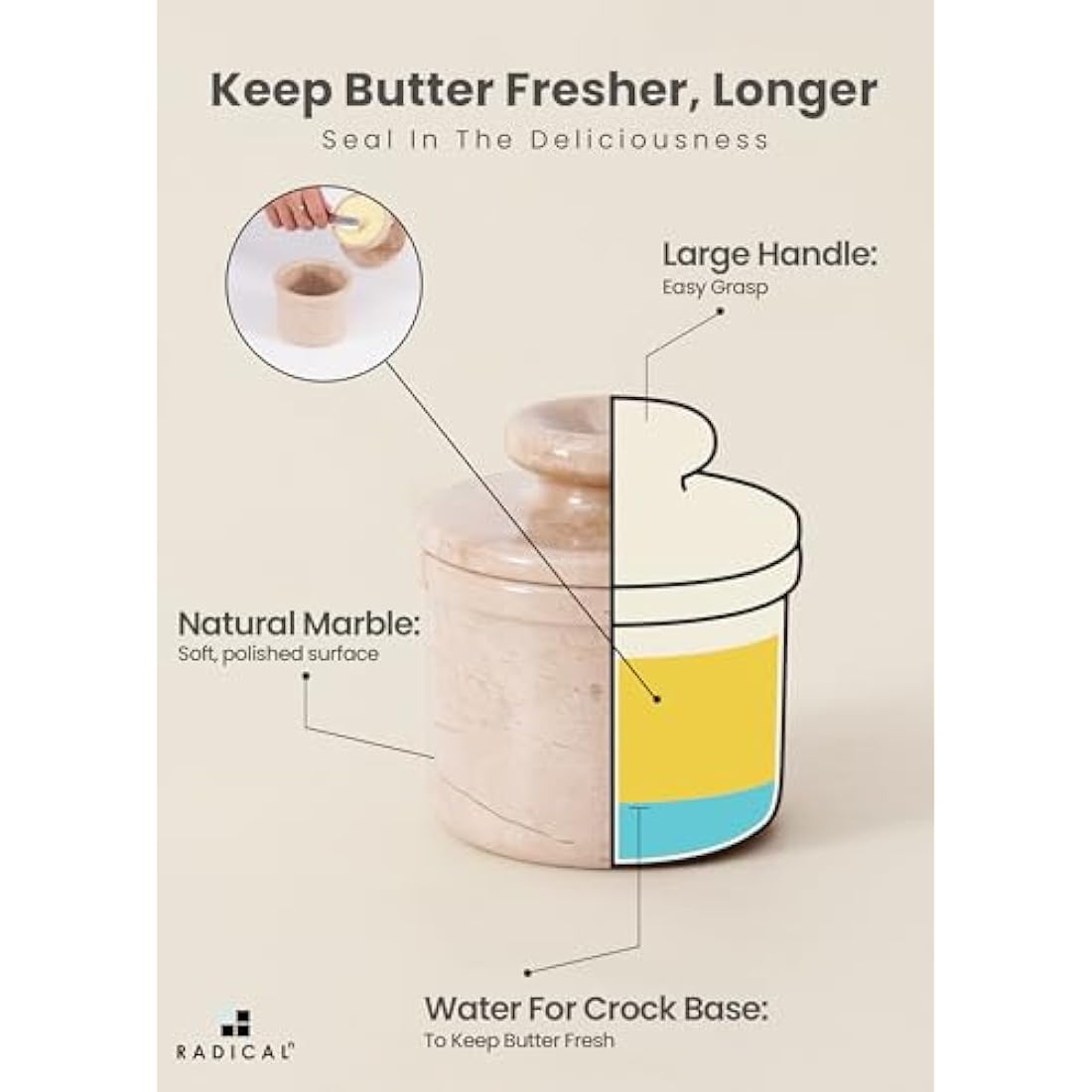Radicaln Marble Butter Keeper 4.25" Inches Oceanic Handmade Butter Crock for Spreadable Butter Ideal Butter Crock for Counter with Water French Butter, Crock Pot & Butter Dish (Verona, Standard)