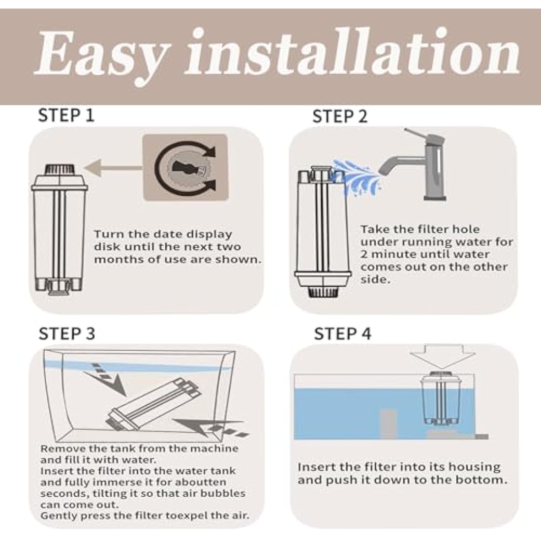 6 Pack Coffee Machine Water Filter Replacement for DeLonghi DLSC002 Includes Versions of De'Longhi ECAM, ETAM, EC, BC Series.