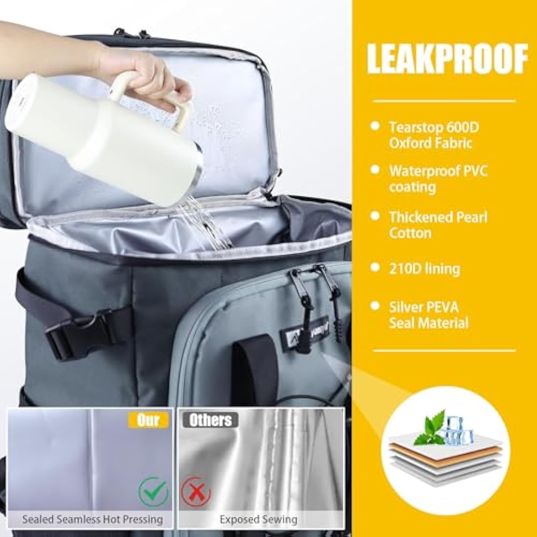 Cool Backpack 30L/20L Cool Bag Backpack Large Foldable 40/24 Cans Cool Backpack Large Thermal Backpack Insulated Backpack with Cooling Compartment Cooling Backpacks Shopping Backpack for Beach Picnic