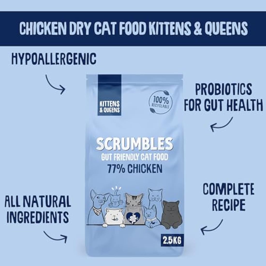 Scrumbles Complete Dry Kitten Food, Gluten Free Recipe, 750g,package may vary