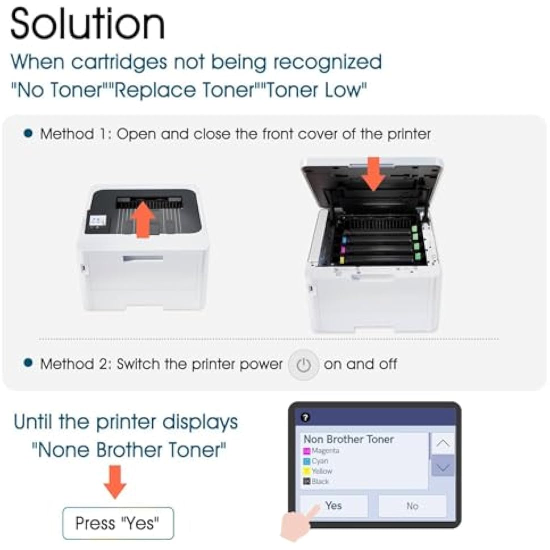 TN248 TN248XL TN-248XL MFC-L3740CDWE Toner: Compatible for Brother DCP-L3560CDW MFC-L3760CDW TN-248 HL-L3240CDW TN 248XL 248 TN-248CMYK HL-L3220CWE MFC-L3740CDW MFC-L8390CDW DCP-L3520CDWE Cartridge
