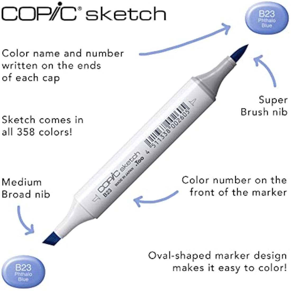 Copic Sketch Coloured Marker Pen - Set of 6 Basics, For Art & Crafts, Colouring, Graphics, Highlighter, Design, Anime, Professional & Beginners, Art Supplies & Colouring Books