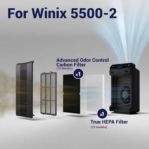 WINIX Air Purifier Replacement Filter H. H13 True HEPA Filter (99,999%) and Activated Carbon Filter - Compatible with WINIX ZERO S and 2020EU using