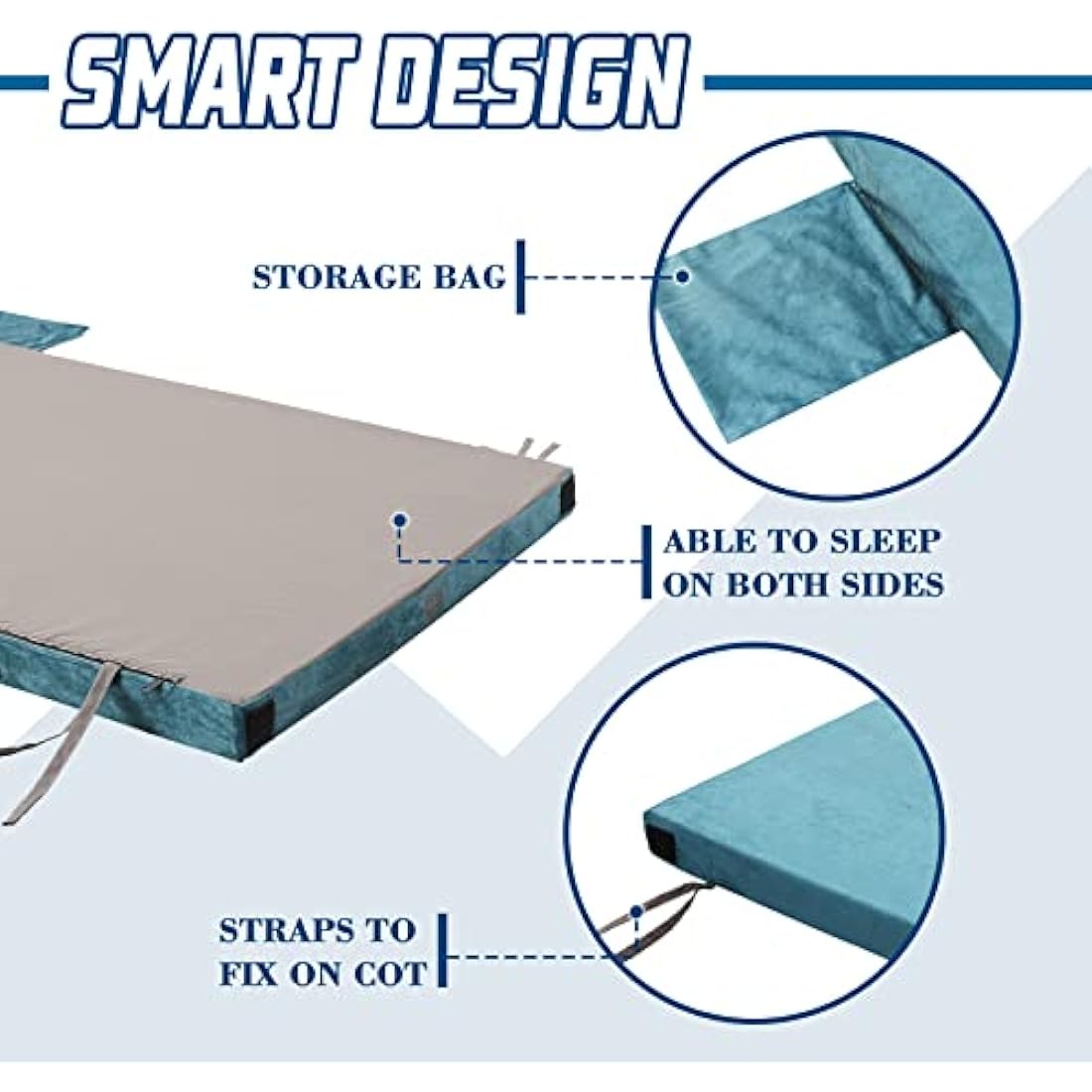 Underwood Aggregator Camping Memory Foam Mattress - 5/7CM Roll Up Camping Mat for Tent, Floor, Portable Sleeping Mattress with Storage Bag for Adults, Thick Sleeping Pad, Also Suitable for Car Camping