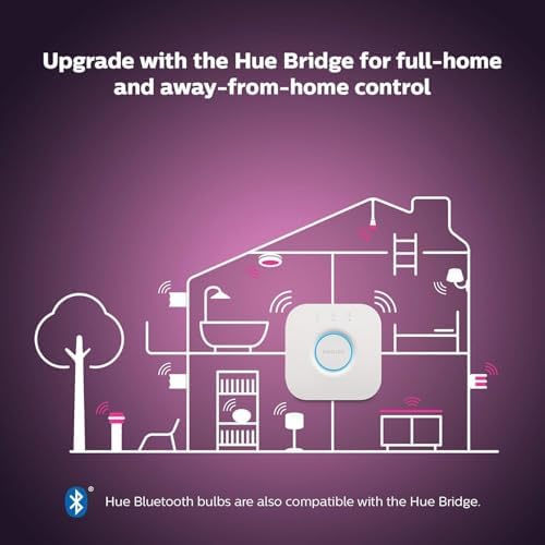 Philips Hue White & Colour Ambiance Smart Spotlight 3 Pack LED [GU10 Spotlight] - 350 Lumens (50W Equivalent). Works with Alexa, Google Assistant and Apple Homekit