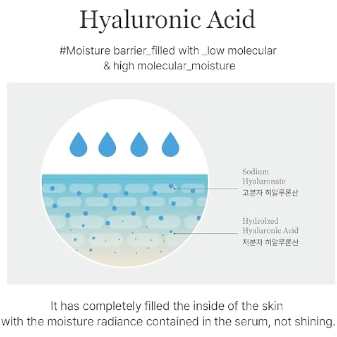 mixsoon Master Serum, Moisturizing Serum for Healthy Skin and Improve Skin Barrier, Cruelty Free
