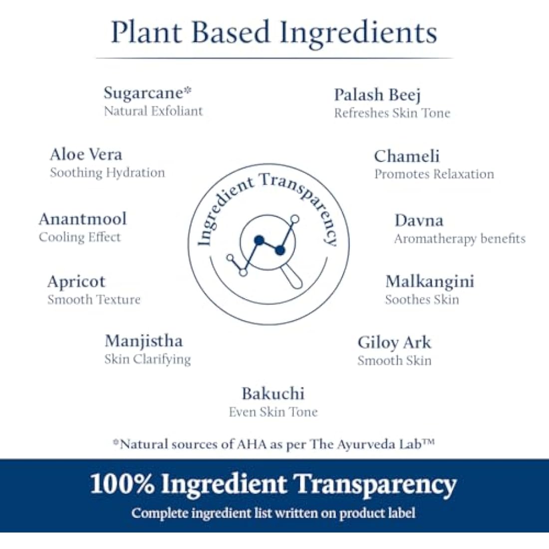 Blue Nectar AHA Exfoliating Face Serum with Plant Based Glycolic Acid from Sugarcane for Deep Exfoliation | AHA Peeling Solution for Blackheads & Tan Removal |10 Min Facial Exfoliation (14 Herbs,30ml)