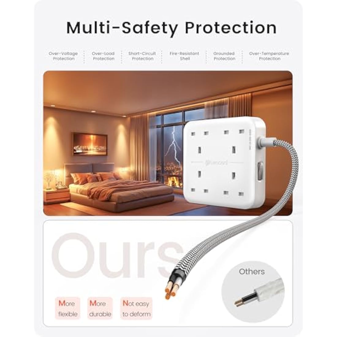 LENCENT 3M Extension Lead with USB C Port (3250W 13A), 4 Way Outlets Power Strip with 1 USB-C and 3 USB Slots, Multi Power Plug Extension with 3M Braided Extension Cord for Home Office- White