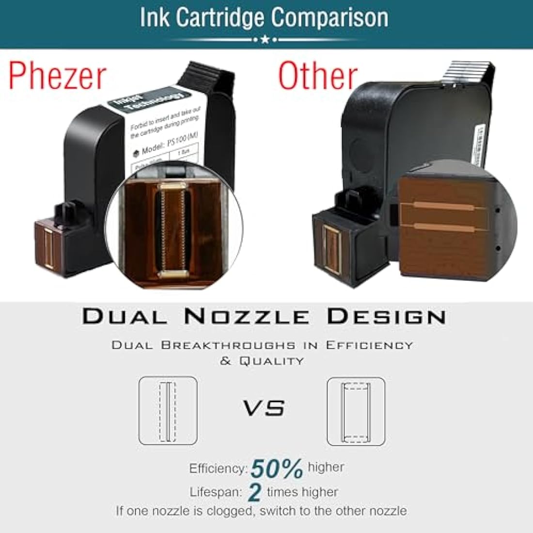 Phezer Original 42ml Black Quick Dry Solvent Ink Cartridge Replacement for 0.5inch/12.7mm Handheld Inkjet Printers P15 / P16 / P18 (Black)