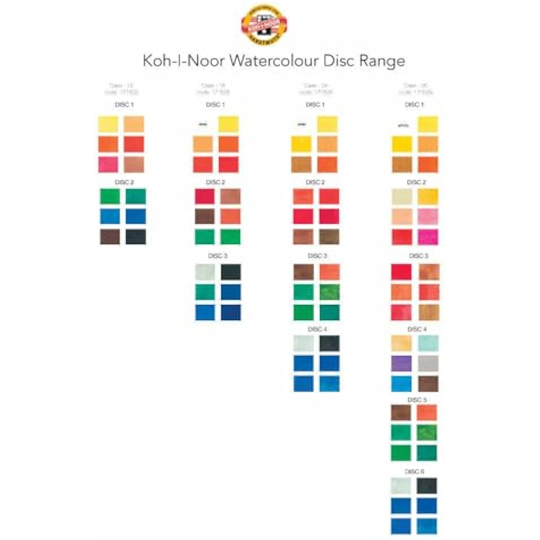 KOH-I-NOOR 017150900000 36 Round Water Colour Paint
