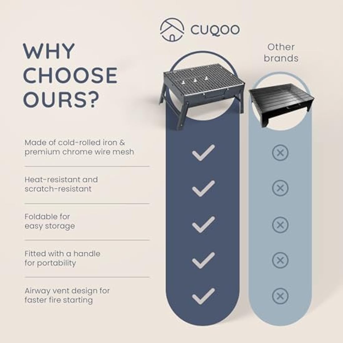 CUQOO Easy-to-use Portable BBQ Grill – Foldable Barbeque Outdoor Travel | Charcoal Barbecue Perfect for Camping, Garden, Picnic Folding Camping Stainless Steel Smoker