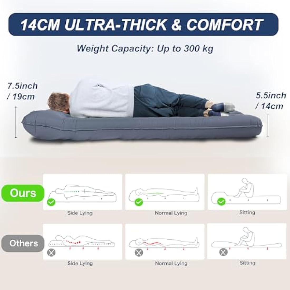 Origem Self Inflating Camping Sleeping Mat Double, 14Cm Extra Thick & Wide Camping Mattress with Built-In Foot Pump, Inflatable Sleeping Pad For Hiking, Outdoor, Traveling, Backpacking, Beach
