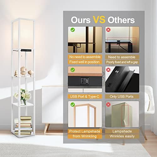 OUTON Floor Lamp Shelf with Remote Control, Dimmable & 4 Colour Temperature Adjustable, 1H Timer, LED Floor Lamp with 2 USB Ports, Floor Lamps with Lampshade for Living Room, Bedroom, Office(White)