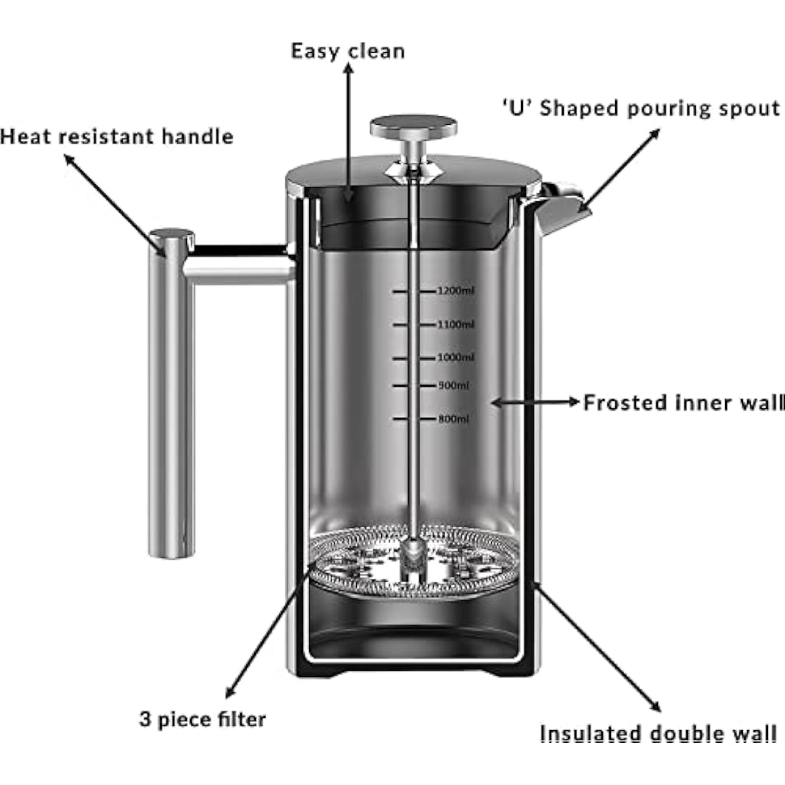 MaxMiuly Cafetiere Stainless Steel French Press Large Insulated Coffee Press, Double Wall Coffee & Tea Maker, 1.5L / 50 OZ-Bonus with Two Coffee Filter Screens(1500ml Silver)