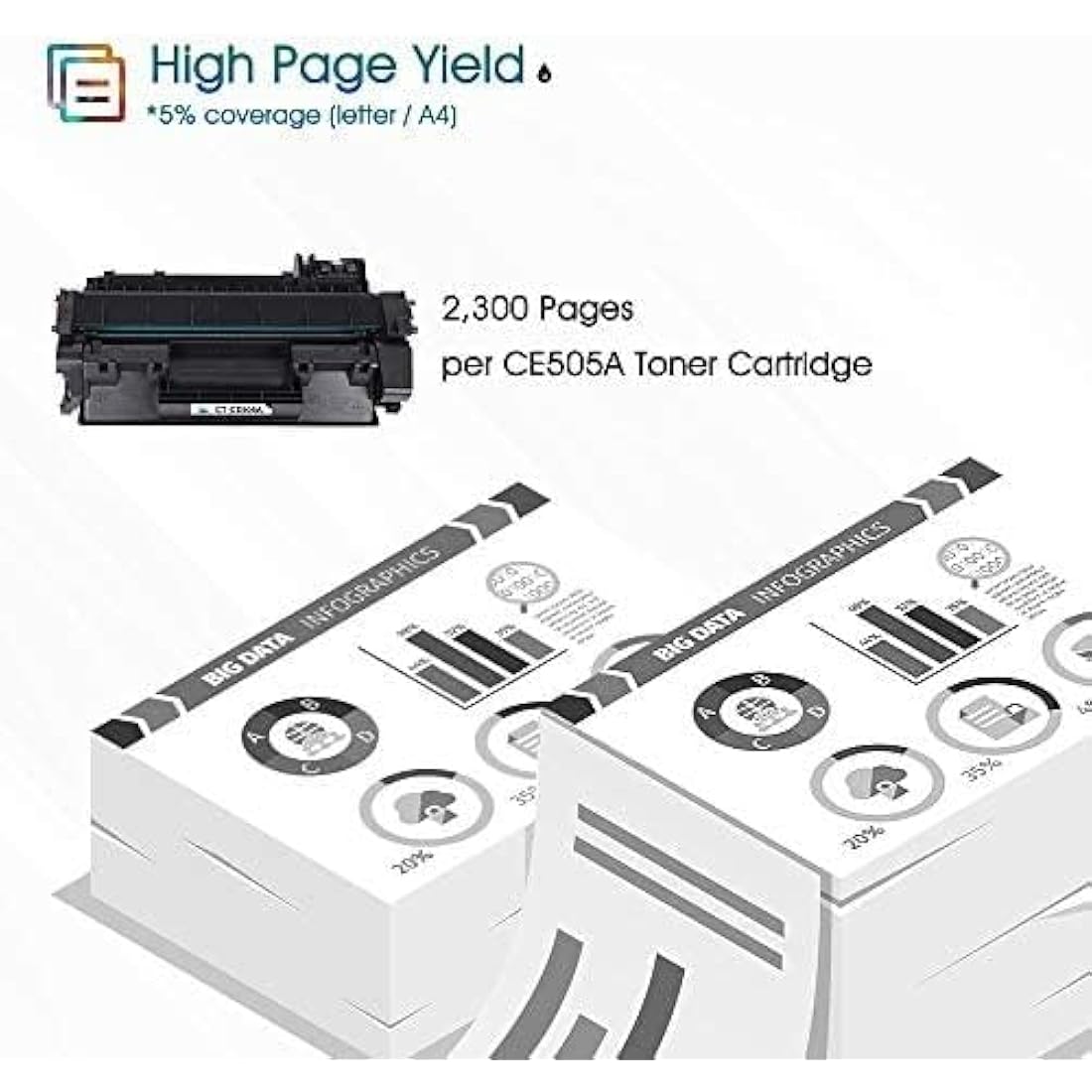 Cool Toner 2 Pack Black Toner Cartridge Replacement for HP 05A CE505A 05X CE505X LaserJet P2030 P2035 P2035N P2050 P2055 P2055D P2055DN P2055X