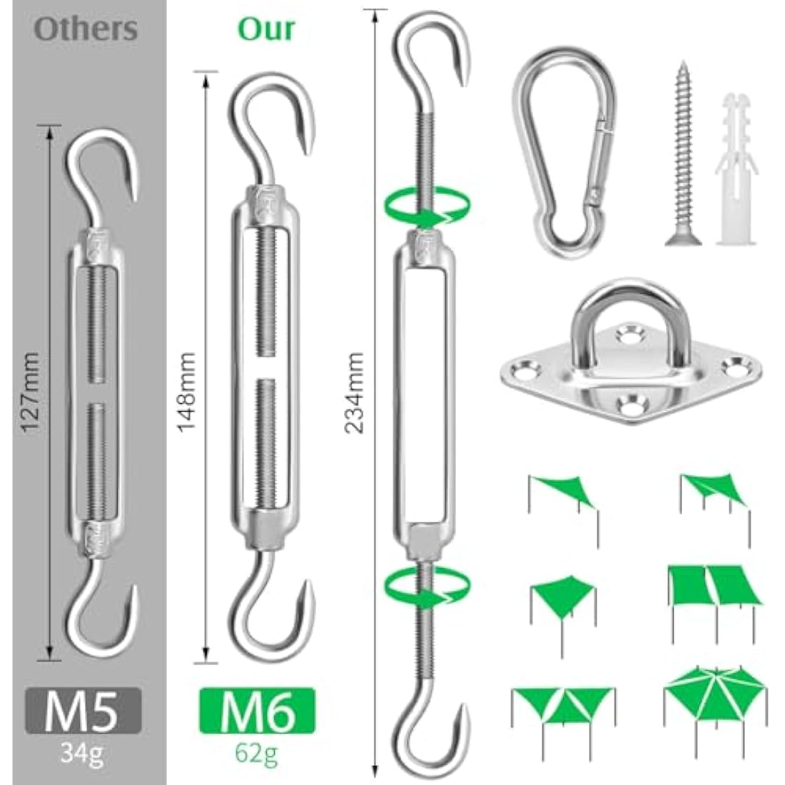 Sun Shade Sail Fixing Kit, M6 Heavy Duty Sun Sail Shade Hardware Kit, 304 Stainless Steel Awning Attachment Set for Garden Triangle and Square, Hardware Accessories Kit
