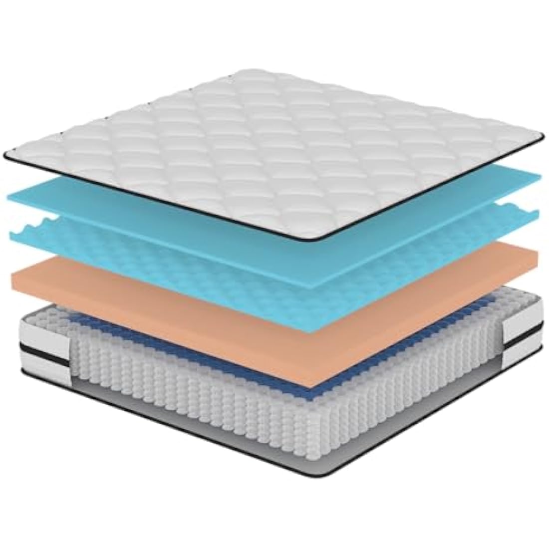 Twirest Double Mattress, Hybrid Memory Foam and Spring Mattress, Zonal Support, Decompression, Medium Firm, Soft and Breathable Cloth, Rolled-in-Box, 135x190x22cm