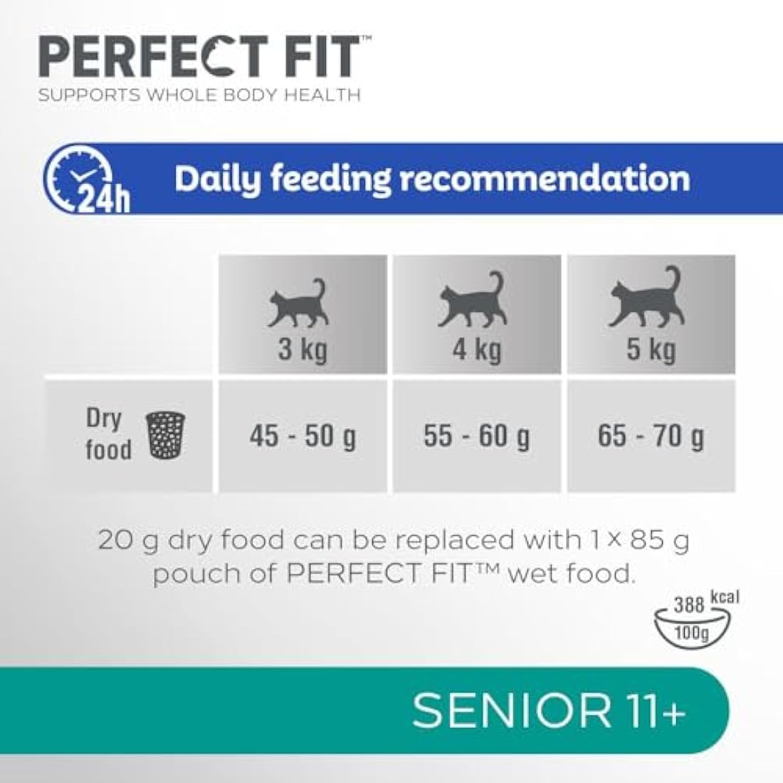 Perfect Fit Senior 11+ Complete Dry Cat Food for Senior Cats Aged 11+ Years, Rich in Chicken, 3 Bags (2.8 kg)