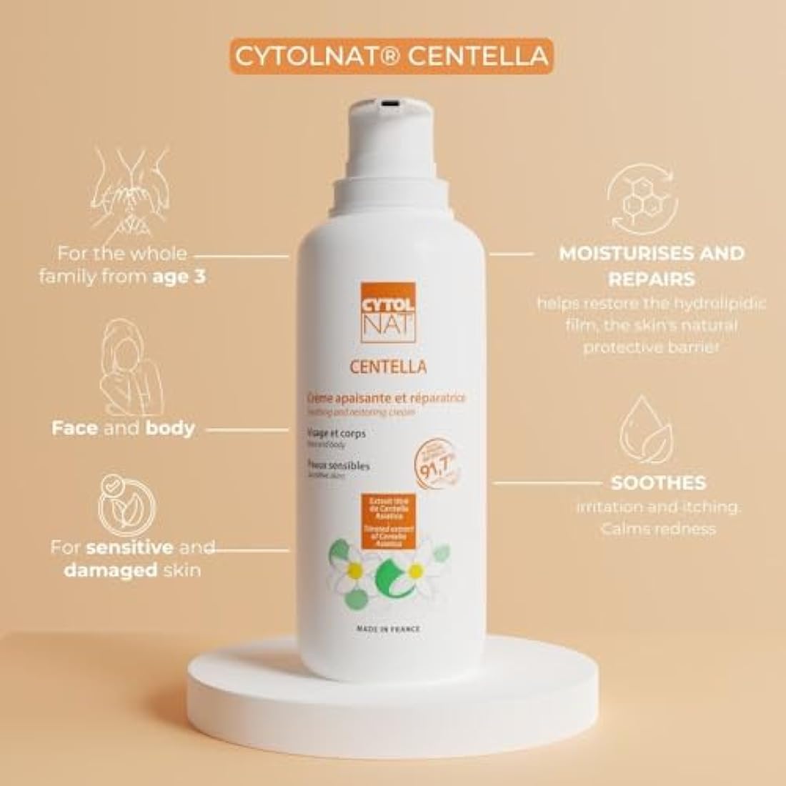 CYTOLNAT - Centella Soothing and Repairing Cream - Moisturizes, Repairs, Soothes, Reduces Redness and Irritation - Sensitive and Fragile Skin - Face and Body - Natural Formula - 400 ml