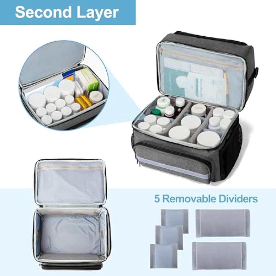 CURMIO Double Layer Medicine Storage Bag Empty, Family First Aid Organiser for Emergency Medical Kits, Portable Medicine Supplies Bag for Home and Travel, Grey